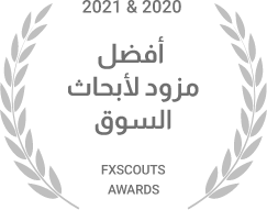2021 Award Winner Best Market Research Provider Fxscouts Awards