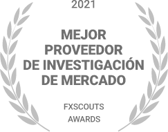 2021 Award Winner Best Market Research Provider Fxscouts Awards