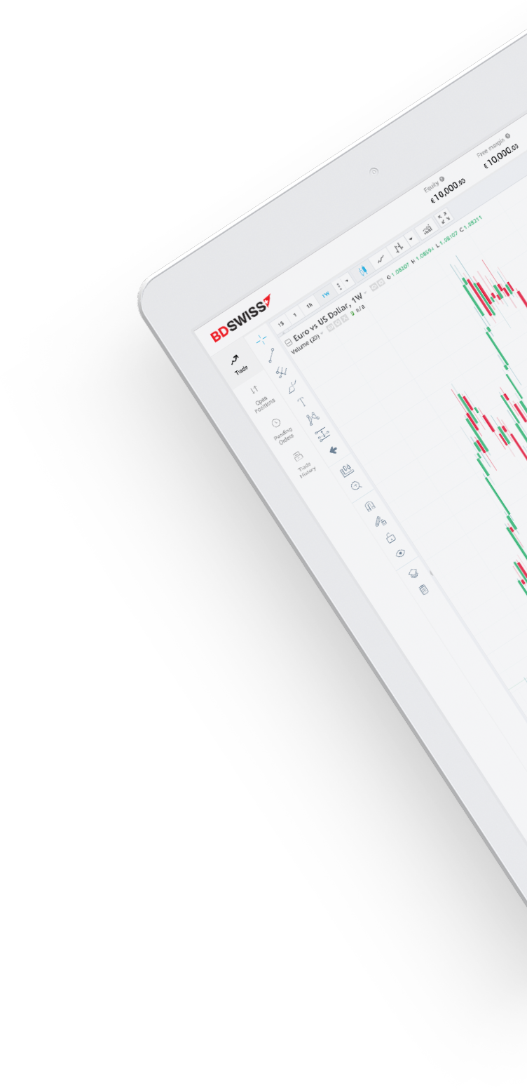 Ipad Trading Stocks